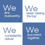 VALUES WE